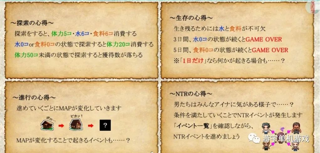 【会员专属】《无人岛幸存者》精翻完整汉化版+全回想 [PC+安卓]