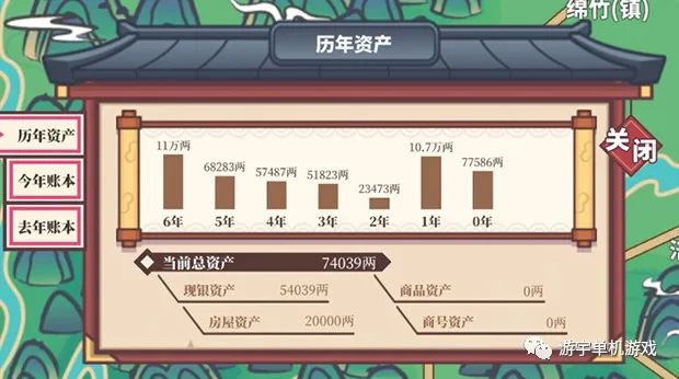 【游戏推荐】​《中华一商》v1.1.2 免安装中文学习版