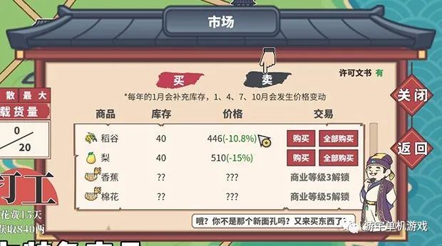 【游戏推荐】​《中华一商》v1.1.2 免安装中文学习版