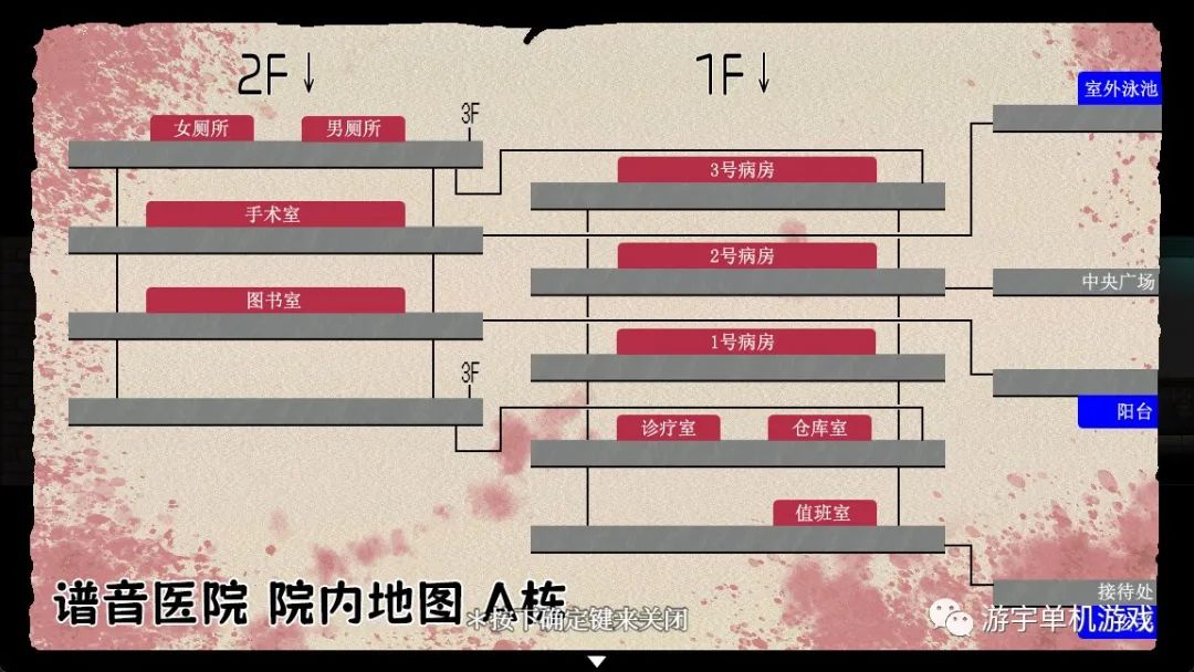 【会员专属】《怪异恐剧院》Steam官方中文步兵版