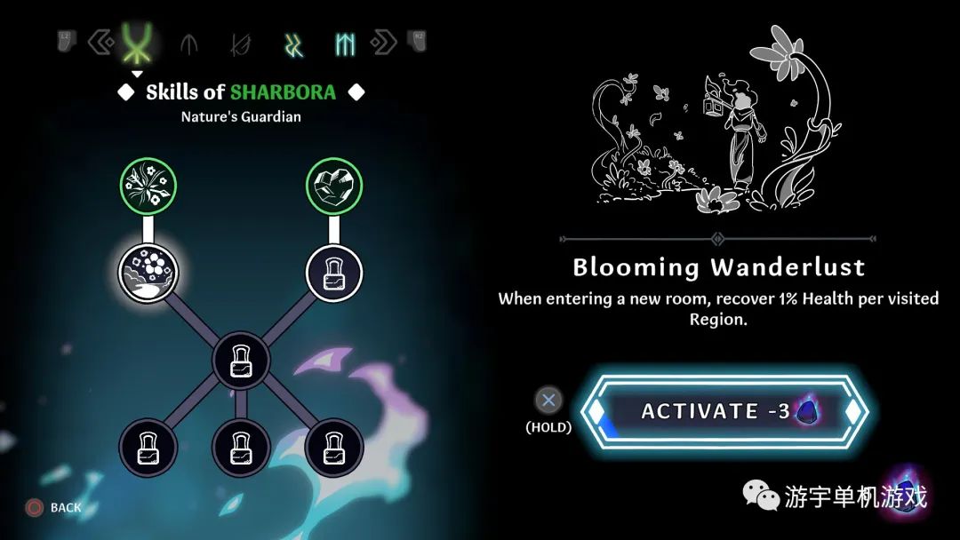 【游戏推荐】《降灵 Spiritfall》v0.7.09-绝命-断魂 免安装中文学习版