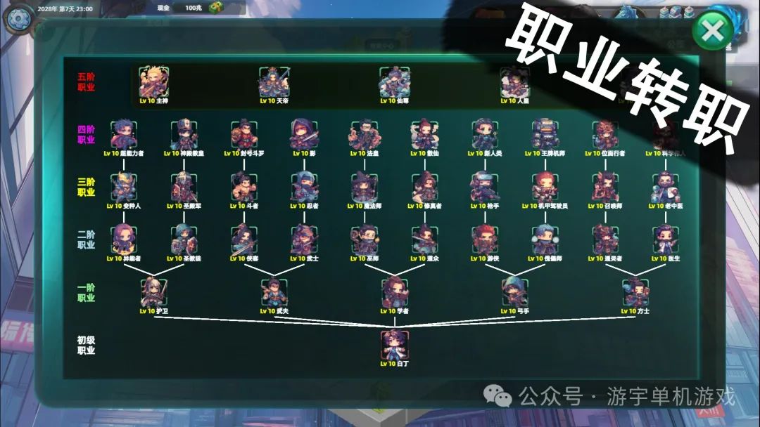 【游戏推荐】《诸天刷宝录》v0.8.12-角色娘化DLC免费上线–新增幻化系统 免安装豪华中文学习版