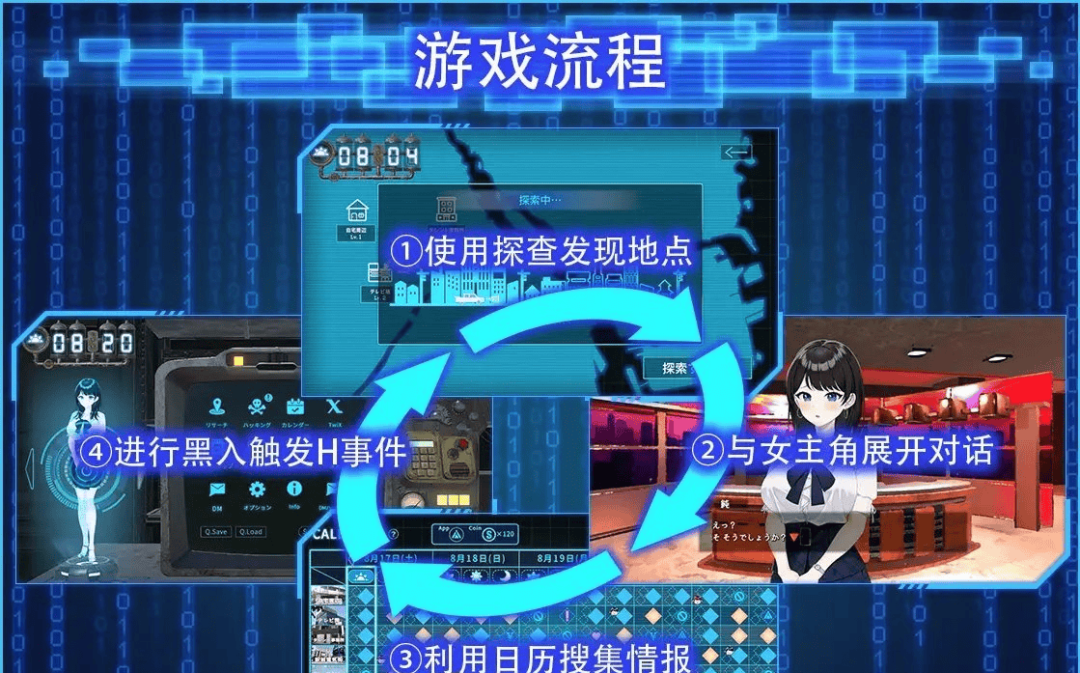 【游戏推荐】《LOOKhac2》DLC回想全解锁 免安装中文正式版