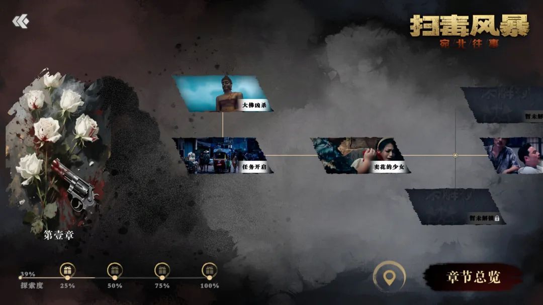 国产缉毒神作！《扫毒风暴》双线卧底引爆泪腺，毒宴敬错酒直接吃枪子！