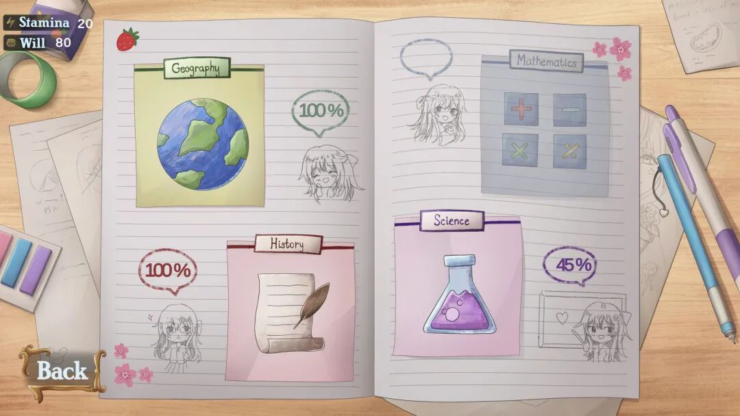 《恋爱庄园-家教篇》 Steam免安装中文步兵版 《恋爱庄园-家教篇》 Steam免安装中文步兵版