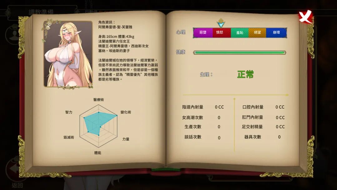 《堕落精灵·芙蕾雅》v1.3.6 免安装中文步兵版