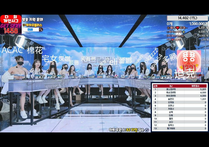 【Jinricp第一季】2024.03.13韩国女团直播秀（第十期）