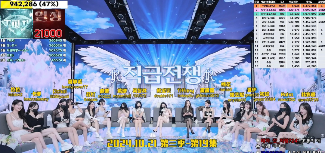 【Jinricp 第三季】 (第十九期) 2024.10.21 韩国女团直播秀