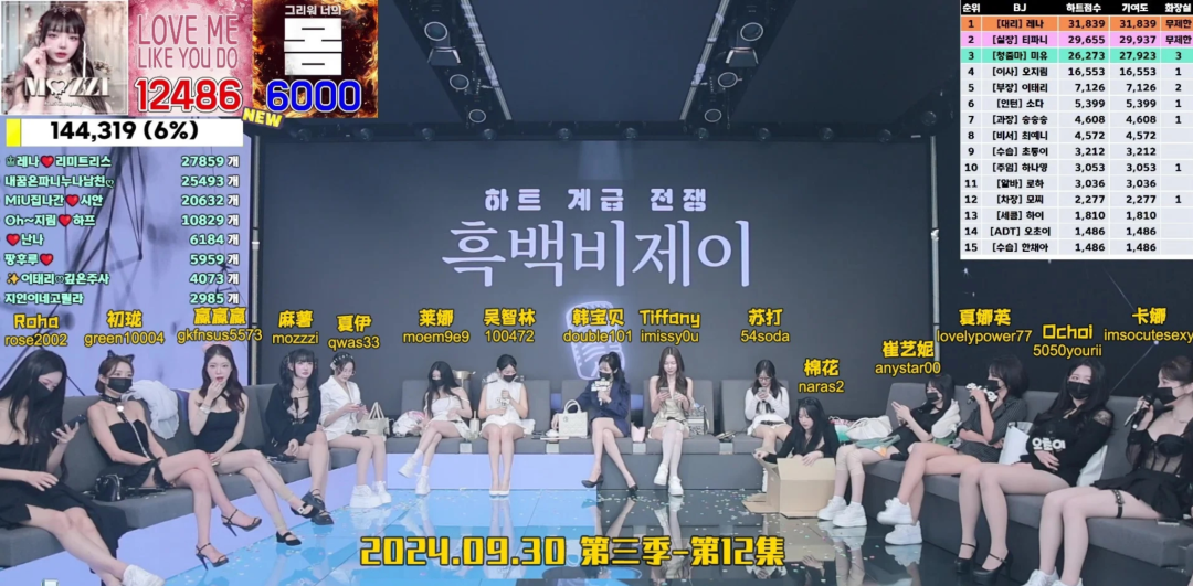 【Jinricp 第三季】 (第十二期) 2024.09.30 韩国女团直播秀