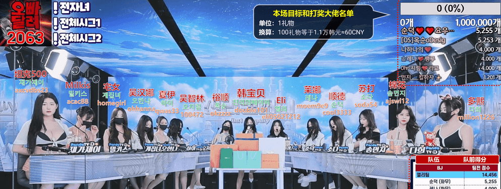 【Jinricp第二季】2024.05.01 韩国女团直播秀 (第二期)