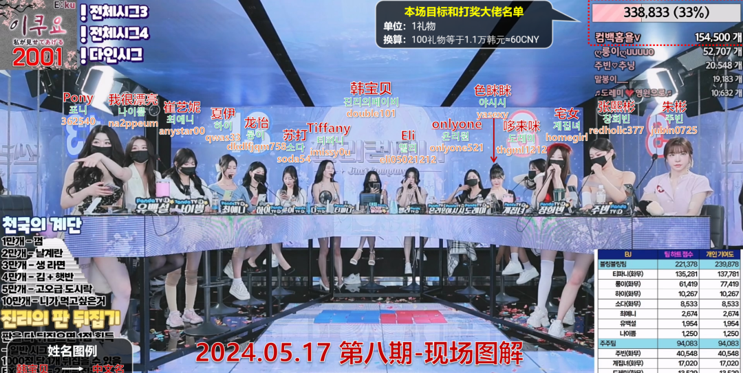 【Jinricp第二季】2024.05.17 韩国女团直播秀 (第八期)