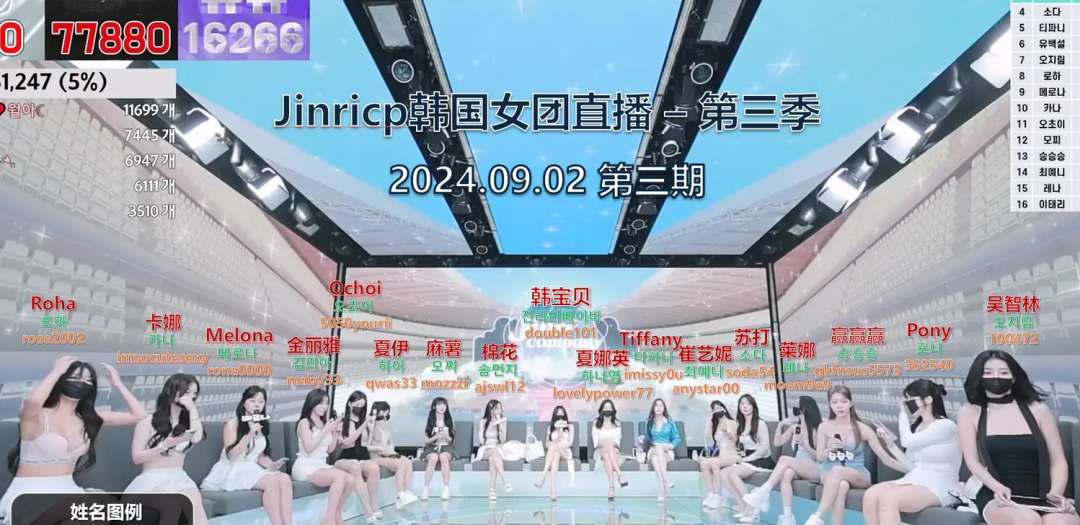 【Jinricp 第三季】 (第三期) 2024.09.02 韩国女团直播秀