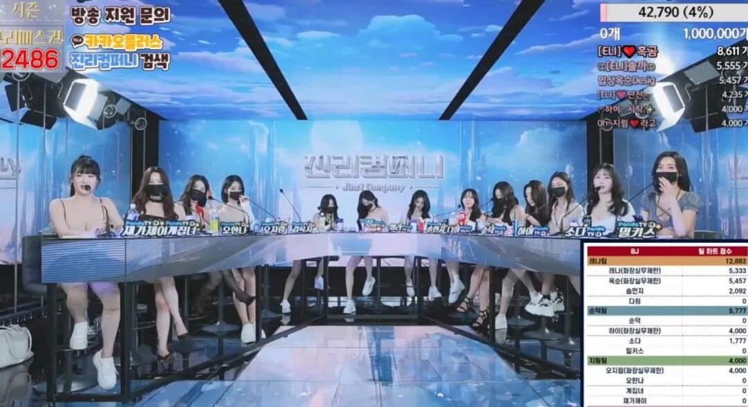 【Jinricp第一季】2024.03.06韩国女团直播秀 (第七期)