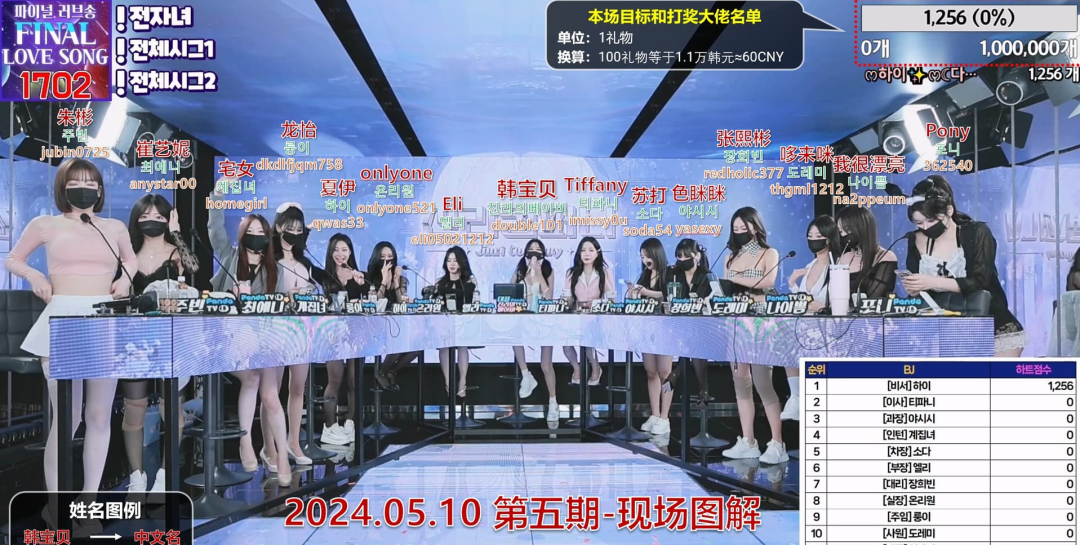 【Jinricp第二季】2024.05.10 韩国女团直播秀 (第五期)