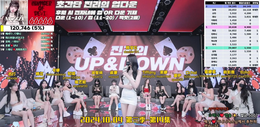 【Jinricp 第三季】 (第十四期) 2024.10.04 韩国女团直播秀