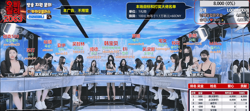 【Jinricp第一季】2024.03.20韩国女团直播秀 (第十三期)