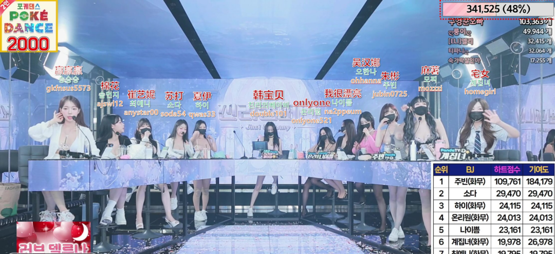 【Jinricp第一季】韩国女团直播秀 (番外篇)