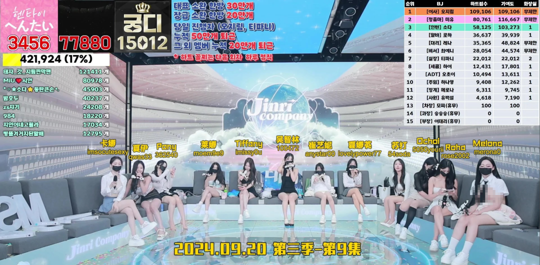 【Jinricp 第三季】 (第九期) 2024.09.20 韩国女团直播秀