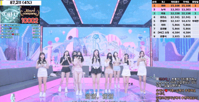 【Jinricp 第三季】 (番外一) 2024.11.06 韩国女团直播秀