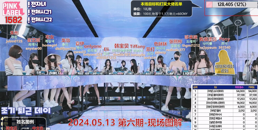 【Jinricp第二季】2024.05.13 韩国女团直播秀 (第六期)