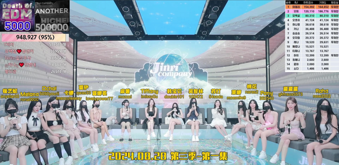 【Jinricp 第三季】 (第一期) 2024.08.28 韩国女团直播秀