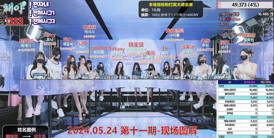 【Jinricp第二季】2024.05.24 韩国女团直播秀 (第十一期)