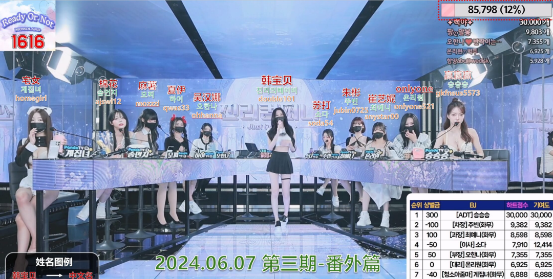 【Jinricp第二季】2024.06.07 韩国女团直播秀（番外三）