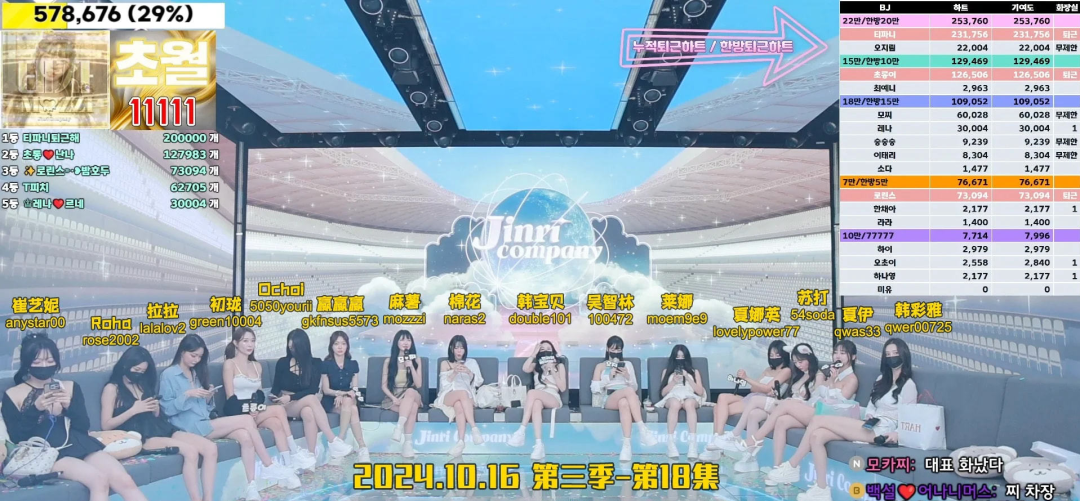 【Jinricp 第三季】 (第十八期) 2024.10.16 韩国女团直播秀
