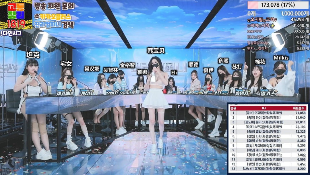 【Jinricp第一季】2024.03.08韩国女团直播秀 (第八期)