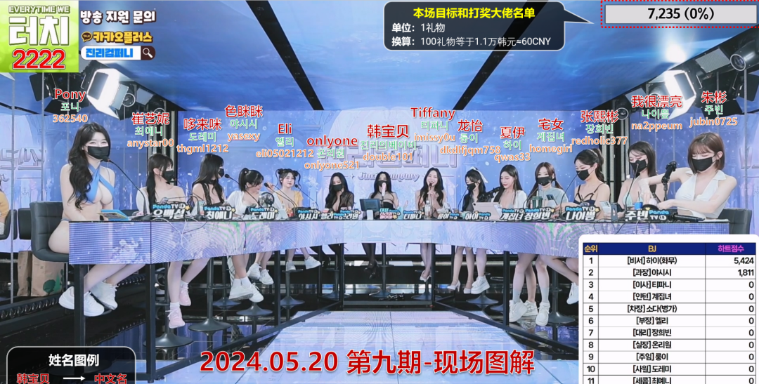 【Jinricp第二季】2024.05.20 韩国女团直播秀 (第九期)