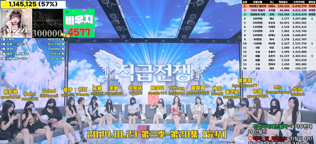 【Jinricp 第三季】 (第二十期) 2024.10.23 韩国女团直播秀
