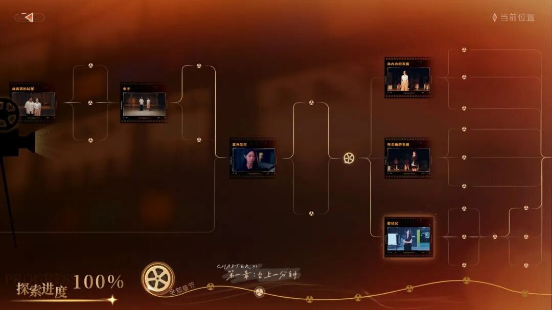 《主角》v2.6.6 免安装中文学习版 《主角》v2.6.6 免安装中文学习版