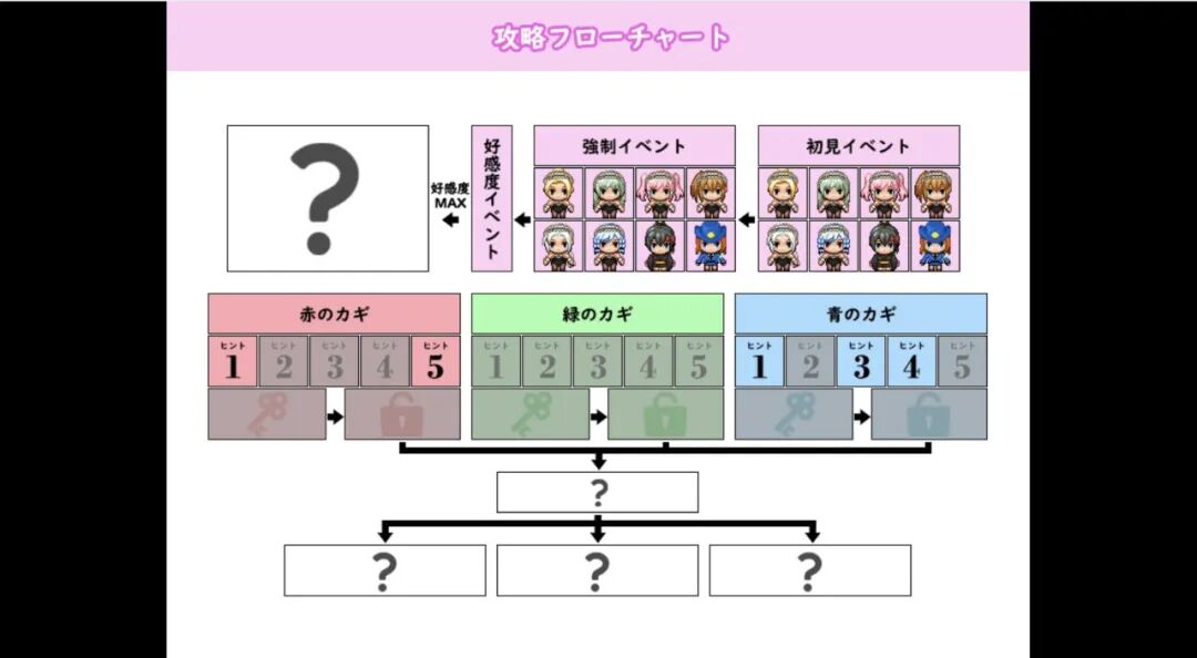 《间谍任务 ～女友竟沦为贵族大叔的专属女仆》免安装Steam中文步兵版 [电脑+安卓]