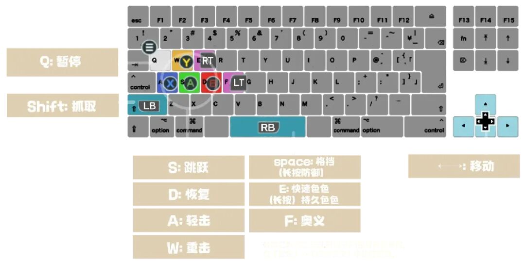 《暗狩红狼》v1.11 免安装Steam中文步兵版 《暗狩红狼》v1.11 免安装Steam中文步兵版